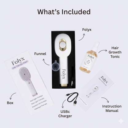 Folyx™ The Ultimate 4-in-1 Hair Therapy Brush